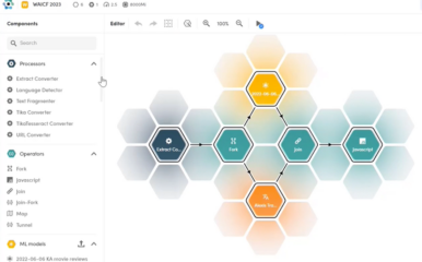 Hybrid AI applied to NLP